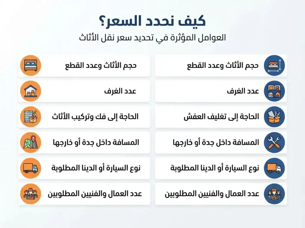 توضيح عوامل أسعار نقل العفش في جدة حسب الحجم والخدمة والمسافة